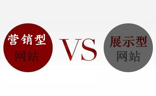 营销型网站与展示型网站.jpg